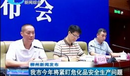 柳州各大新闻爆料电话,掌握柳州最新动态的便捷途径