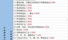 小虎淘气爆料视频大全最新,笑料百出，欢乐无限
