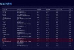 抖音新闻媒体爆料案例最新,揭秘网络舆论背后的真相与挑战