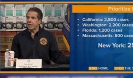 印度政府爆料新闻视频