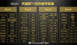 广东台今日爆料节目表