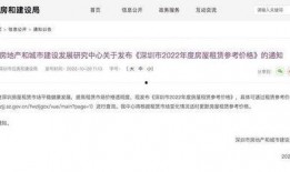 深圳猫租客最新爆料,揭秘租房市场的那些事儿