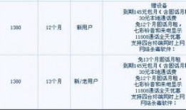 西安电信宽带最新爆料,最新爆料揭示高速网络新篇章